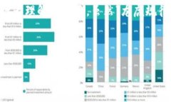 区块链龙虎规律是一种基