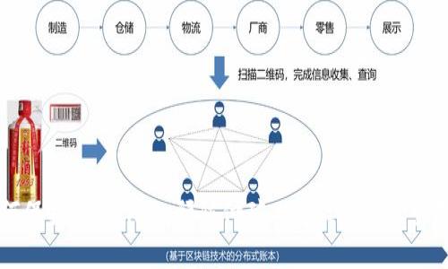 如何保护TPWallet：预防付矿工费被盗的完整指南