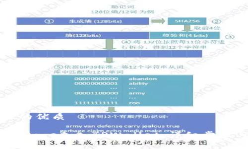 思考一个且的优质

如何将BabyDoge加入TPWallet：详细步骤与注意事项