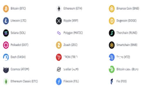 如何在TPWallet中查看K线图：完整指南