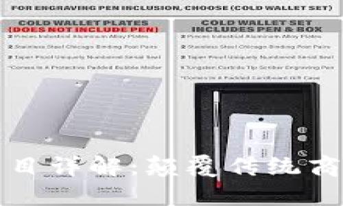 区块链卷轴类项目详解：颠覆传统商业模式的新趋势