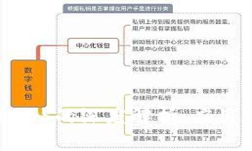 百度区块链ABS的深度解析：应用、优势与前景