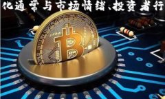 介绍区块链兑换量是一个