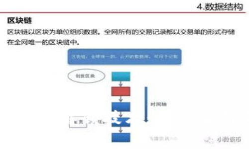 优质区块链流量解锁技术：深度解析与未来展望