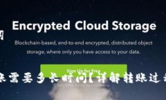 思考和关键词TPWallet转账需