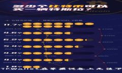 如何解决TPWallet在苹果设备