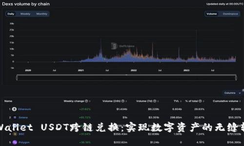 TPWallet USDT跨链兑换：实现数字资产的无缝转移