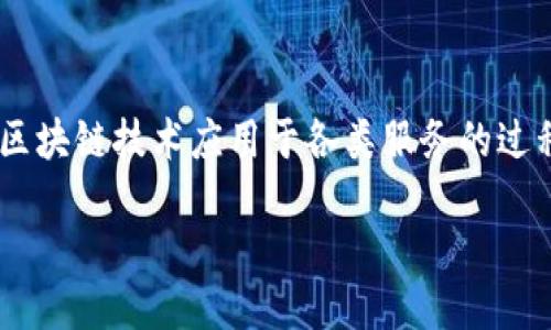 应用服务区块链概念

区块链技术自问世以来，便因其独特的去中心化、安全性与透明性等特性而受到广泛关注和应用。应用服务区块链，顾名思义，是指将区块链技术应用于各类服务的过程，旨在提高操作效率、降低成本以及增强数据安全性。在这段文字中，我们将详细探讨这一概念，以及它的应用、优势和未来发展趋势。

应用服务区块链的概念与实践