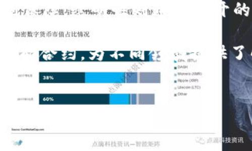 详细介绍

在当今的数字时代，“开源”这个术语在许多领域中被广泛使用，尤其是在软件开发和区块链技术中。区块链作为一种去中心化的数据结构，利用开源的特性，可以更透明和安全地进行数据管理和交易。在区块链中，开源意味着其源代码是公开的，任何人都可以查看、使用、修改和分发。这种开放性不仅促进了技术的进步，也吸引了全球开发者的参与，推动了区块链技术的演变。

开源区块链的主要特点包括去中心化、安全性、透明性和社区驱动。去中心化意味着没有单一的控制实体，所有数据都被分布在网络中的多个节点上。安全性通过加密技术得到保障，透明性则通过公开的交易记录让所有参与者能够审核数据。而社区驱动则意味着全球的开发者和用户可以自由地贡献他们的想法和代码。

不仅如此，开源在区块链中的应用还激发了许多创新。在许多情况下，开源的区块链平台如Ethereum（以太坊）和Hyperledger等，被用于开发各种去中心化应用（DApps）和智能合约，为不同领域提供了解决方案。通过开源，开发者能够创建更强大的社区，同时降低了进入技术的门槛，鼓励更多的人参与其中。


开源在区块链中的意义：全面解析与未来展望