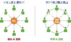 详细介绍在当今的数字时