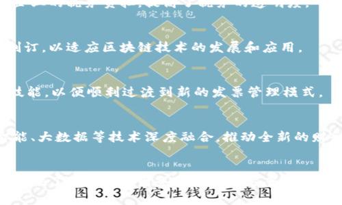 baioti区块链发票业务：颠覆传统发票管理的新方式/baioti

区块链发票, 发票管理, 数字化转型, 区块链技术/guanjianci

引言
在数字经济发展的背景下，企业面临着越来越复杂的发票管理和财务审计问题。传统的发票管理通常依赖纸质发票，容易出现篡改、丢失和伪造等风险。为了提高发票管理的效率和透明度，区块链技术应运而生，提供了一种新型的发票管理方式——区块链发票业务。本文将深入探讨区块链发票业务的概念、优势及应用场景，并回答相关问题。

什么是区块链发票业务？
区块链发票业务是利用区块链技术对发票进行生成、存储和管理的一种新型业务模式。区块链是一种去中心化、公开透明的分布式账本技术，可以确保记录的不可篡改性和可追溯性。在区块链发票业务中，发票的信息通过智能合约在区块链上进行验证和记录，确保每张发票都是唯一且真实的。

这种方式的核心优势在于数据的透明性和安全性。通过区块链技术，企业能够实时跟踪发票的状态，减少发票丢失及被篡改的风险，同时简化了审计流程，提高了整体财务管理的效率。

区块链发票业务的优势
1. **提高透明度**：传统发票管理过程中，经常会出现信息不一致的情况，导致审计难度加大。而在区块链上，所有发票的信息是一致且共享的，审计人员可以随时查看和核对。

2. **确保安全性**：区块链技术通过加密算法确保数据的安全与完整性，一旦信息被录入，任何人都无法随意更改，这有效防止了发票的伪造和篡改。

3. **降低成本**：采用区块链发票管理，不仅可以降低纸质发票的印刷和邮寄成本，还能够减少人工处理的工作量，从而降低整体的管理成本。

4. **提升效率**：区块链发票的自动化处理，能够有效缩短发票的生成、传递和审核时间，特别是对于跨国交易，能够大幅度降低交易时间和相关成本。

区块链发票业务的应用场景
区块链发票业务的应用场景相当广泛，具体来说包括以下几个方面：

1. **企业间的发票交换**：在企业与企业之间的交易中，通过区块链技术相互交换发票，可以保证信息的一致性，并简化了财务对账过程。

2. **政府税收管理**：政府可以通过区块链技术对每一张发票进行追踪，确保税收的准确收取和提升税务管理的透明度。

3. **国际贸易**：在国际贸易中，由于涉及到不同国家的法律法规，区块链技术可以帮助双方更好地管理发票，减少纠纷。

4. **数字化转型**：随着企业数字化转型的进程加速，区块链发票业务为企业提供了一种高效、安全的财务管理工具，是传统行业转型升级的重要组成部分。

常见问题解答

h4问题一：区块链发票业务与传统发票管理有什么不同？/h4
传统发票管理主要依赖纸质发票和中心化的数据库，这种方式容易出现伪造、篡改和信息不一致的问题。而区块链发票业务利用分布式账本技术，确保每张发票在网络中都是唯一且不可篡改的，有效提升了透明度和信任度。

h4问题二：区块链发票业务如何确保数据安全性？/h4
区块链技术通过复杂的加密算法保护数据安全。每一笔交易都需要网络节点的共识才能被记录到区块链中，这使得数据的篡改几乎不可能。同时，所有的交易记录都是公开透明的，任何人都可以对其进行验证和审计。

h4问题三：区块链发票业务在税务管理中有哪些优势？/h4
区块链发票业务可以实时追踪每一张发票的生成和流转过程，使得税务机关能够更精准地了解企业的财务状况，避免税务逃避的现象，同时也减轻了企业的税务负担，提高了税务的透明度。

h4问题四：区块链发票的法律地位如何？/h4
尽管区块链技术在发票管理中具有诸多优势，但其法律地位仍然需要在不同国家和地区进行进一步的法律界定。许多国家正在积极推进相关法规的制订，以适应区块链技术的发展和应用。

h4问题五：实施区块链发票业务的企业需要具备哪些条件？/h4
实施区块链发票业务，企业需要具备一定的数字化基础设施，包括区块链平台、相关软件系统等。此外，企业的财务人员需要具备相关的区块链知识和技能，以便顺利过渡到新的发票管理模式。

h4问题六：区块链发票业务的未来发展趋势是什么？/h4
随着区块链技术的不断成熟及各行各业数字化转型的加速，区块链发票业务的应用将越来越广泛。未来，我们可以预见区块链发票业务将会与人工智能、大数据等技术深度融合，推动全新的财务管理模式的诞生。

总结
区块链发票业务作为一种新兴的发票管理方式，正在逐步替代传统的发票处理模式。通过保证发票的真实性和不可篡改性，区块链技术为企业与政府提供了更高效的财务管理解决方案。尽管面临一些法律和技术上的挑战，但区块链发票业 务的优势无疑会推动其在未来更广泛的应用。