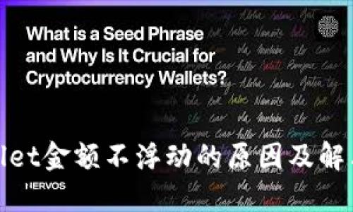 优质
tpwallet金额不浮动的原因及解决方案