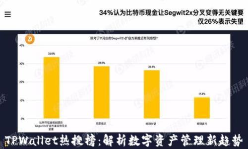 
TPWallet热搜榜：解析数字资产管理新趋势