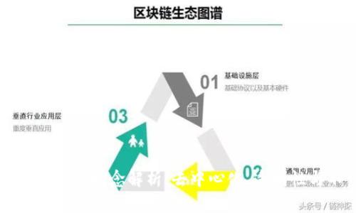区块链的三个核心概念解析：去中心化、透明性与不可篡改性